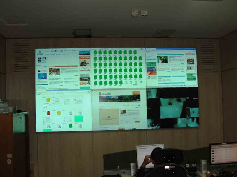 Videowall Prodabel