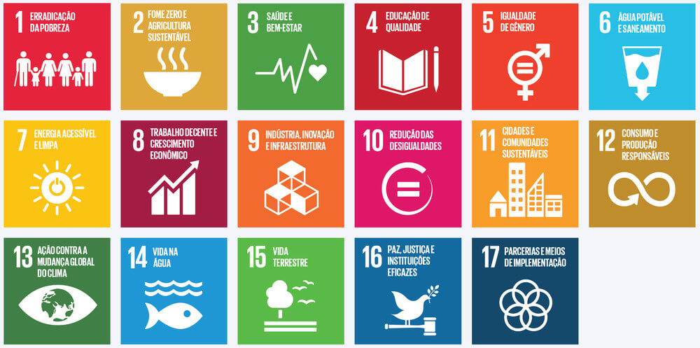agenda-2030-onu